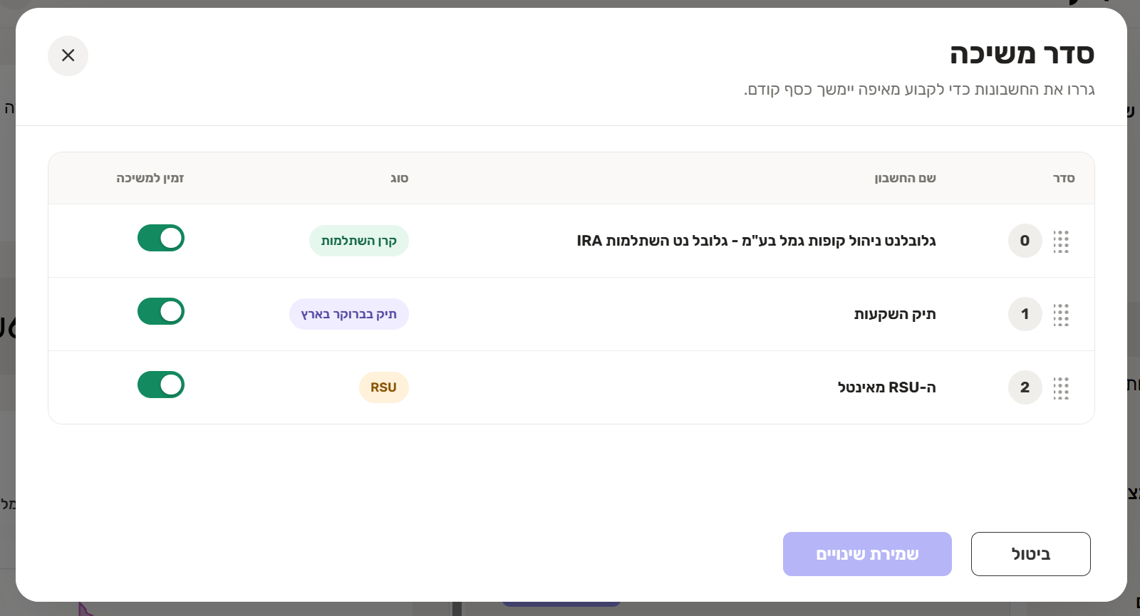 בחירת סדר משיכה בפרישה